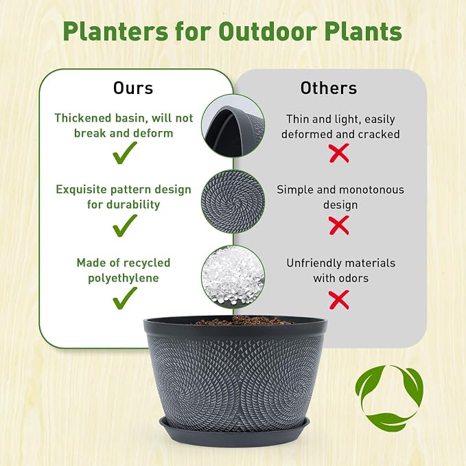 Quarut Flower Pots for Outdoor,Plastic Plant Pots with Drainage Hole & Tray